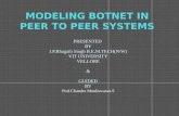 Botnet Architecture