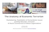 The Anatomy of Economic Terrorism