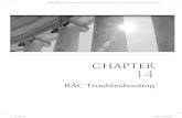 RAC Troubleshooting Ch14