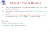 Distance vector routing