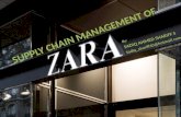 Zara's supply chain (sadiq shariff10@hotmail.com)