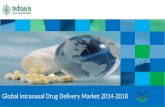Global Intranasal Drug Delivery Market 2014-2018