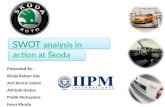 Skoda SWOT Analysis