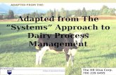 Ppt Presentation For Dairy And Pork Producers