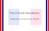 French Revolution Overview