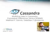 DZone Cassandra Data Modeling Webinar