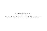PTO CHAPTER 04A Well Inflow and Outflow