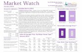 Market Watch - January 2013