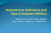 Testosterone Deficiency And Type 2 Diabetes Mellitus