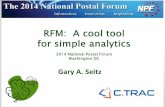 RFM: A Cool Tool for Simple Analytics