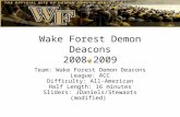 Wake 2008-2009