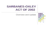 Sarbanes-Oxley Update: Notes