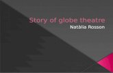 Story of globe theatre