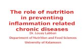 The role of nutrition in preventing inflammation related