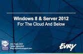 IT Puls Tromsø - Windows Server 2012 Og Windows 8