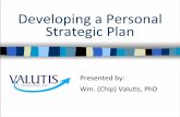 Developing a Personal Strategic Plan