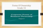 Forms of ownership