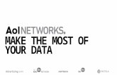 Brian Tomasette, AOL Networks: Make the Most of Your Data