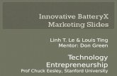 Innovative BatteryX marketing slides