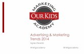 Advertising & Marketing Trends 2014 | Marketing Private Schools and Summer Camps