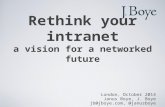 Rethink your intranet - a vision for a networked future