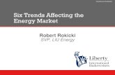 Liberty International Underwriters Presents: Six Trends Affecting the Energy Market