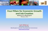 Four pillars for economic growth and job creation by Egils Milbergs