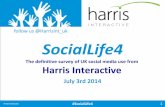 SocialLife4 - UK Social Media Usage Trends - July 2014