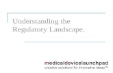 Understanding FDA Requirements Medical Devices