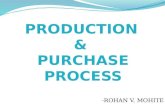 Purchase    &      production process