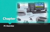 Computer hardware servicing 102 chapter3 PC Overview