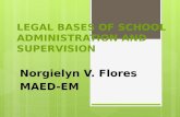 Legal bases of school administration