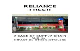 market research on RELIANCE FRESH and impact on other retailers