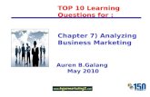 Chapter 7 Analyzing Business Markets, TOP 10 Questions
