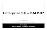 Knowledge Management and Enterprise 2.0