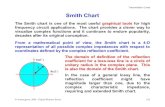 Smith Chart Tutorial