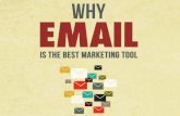 Why Email is the Best Marketing Tool