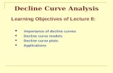 decline curve analysis