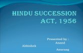 Hindu Succession Act, 1956
