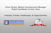 Industry Trends   Cheri Wright