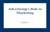 Advertising and the Marketing Process