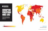 Corruption Perception Index Map 2013