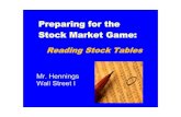 Ch 1 a   how to read a stock table