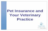 Final Educational Pp Pet Insurance & Your Veterinary Practice