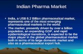 Indian pharma market 1