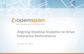 OpenSpan - Alligning Desktop Analytics to Drive Enterprise Performance