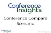 Conference Insights - Conference Compare Scenario