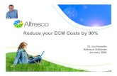 Total Cost Of Ownership For ECM - Compares Documentum, SharePoint, OpenText and Alfresco
