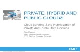 PRIVATE, HYBRID AND PUBLIC CLOUDS