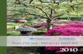 Asia-Pacific Wealth Report 2010